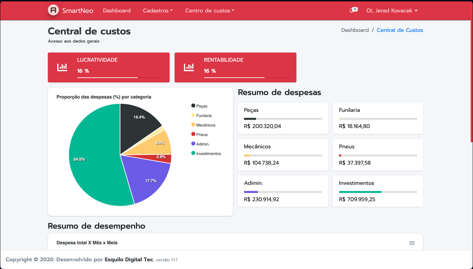 Sistema de Controle de Custos para Locadora de Veículos